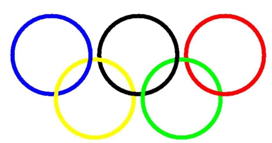 How hosting 2032 Olympic can change India’s fortunes