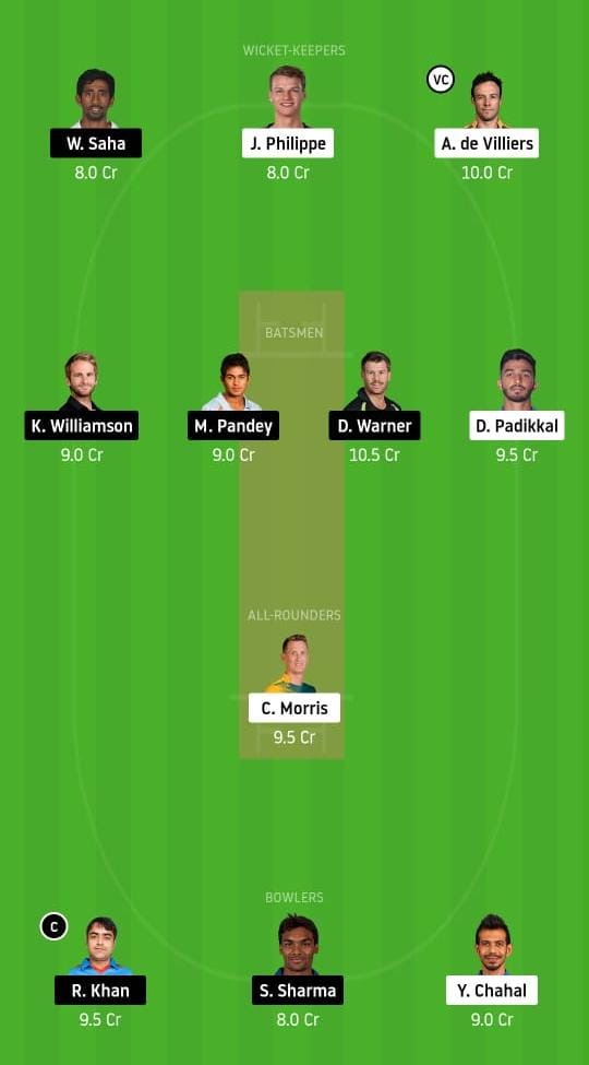 IPL 2020: Royal Challengers Bangalore vs Sunrisers Hyderabad fantasy 11 predictions: Top Dream11 picks for RCB vs SRH 4 RCB vs SRH Dream11
