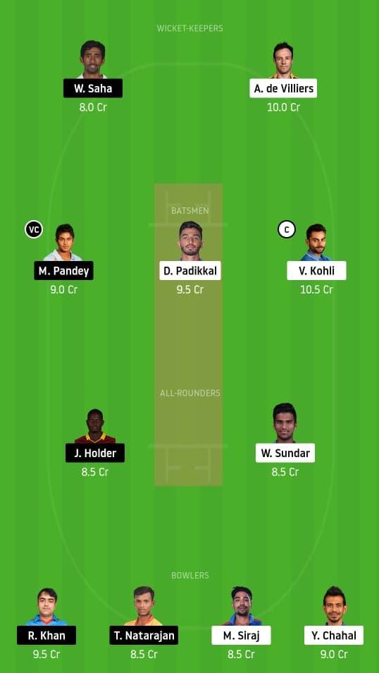 IPL 2020: Royal Challengers Bangalore vs Sunrisers Hyderabad fantasy 11 predictions: Top Dream11 picks for RCB vs SRH 5 RCB vs SRH Dream11
