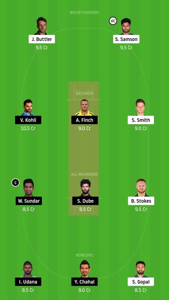 IPL 2020: Rajasthan Royals vs Royal Challengers Bangalore fantasy 11 predictions: Top Dream11 picks for RR vs RCB 5 rr vs rcb dream11