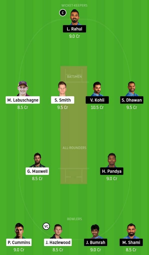 Australia vs India 3rd ODI fantasy 11 predictions: Top Dream11 picks 5 Australia vs India 3rd ODI Dream11
