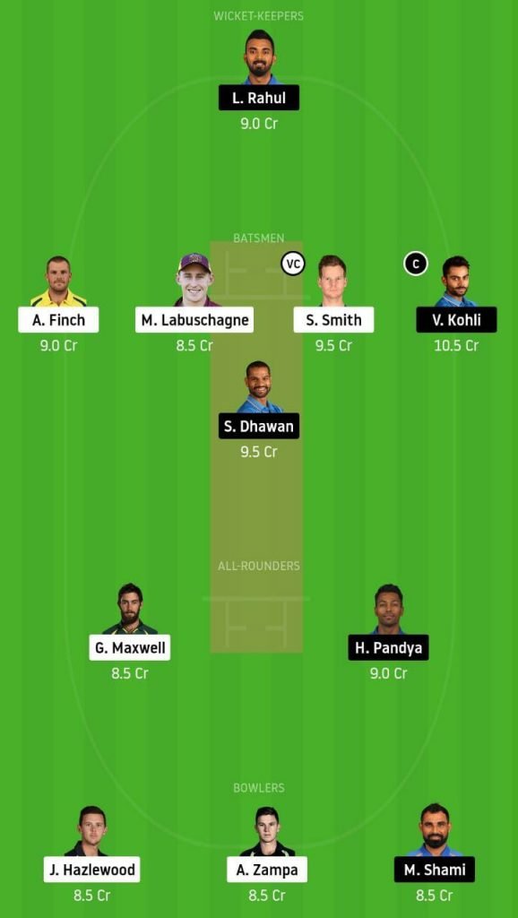 Australia vs India 3rd ODI fantasy 11 predictions: Top Dream11 picks 4 Australia vs India 3rd ODI Dream11