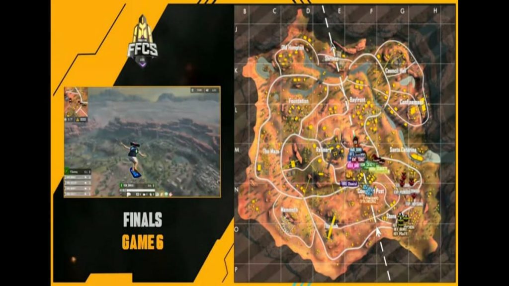Garena Free Fire: FFCS 2020 Grand Finals Teams, Round Standings, and Complete Report 14 Round6