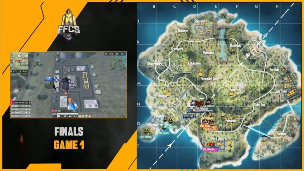 Garena Free Fire: FFCS 2020 Grand Finals Teams, Round Standings, and Complete Report 4 round 1 1