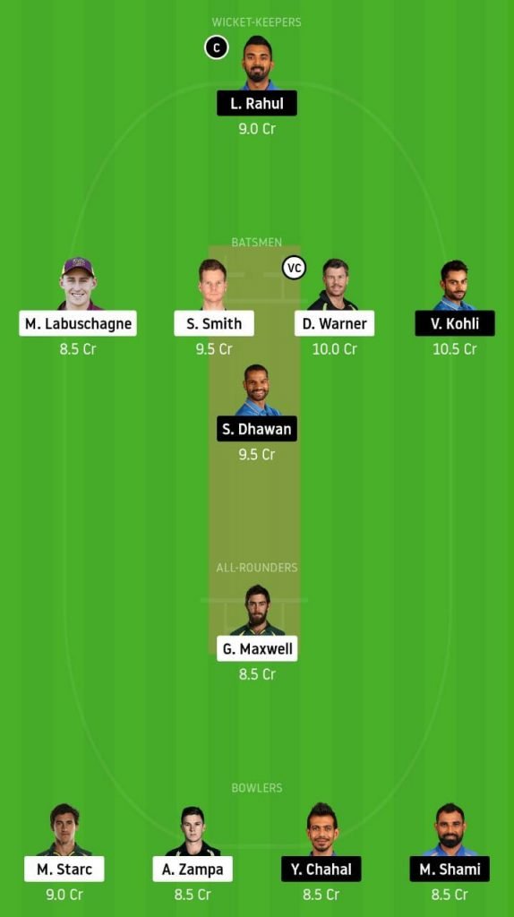 Australia vs India 2nd ODI fantasy 11 predictions: Top Dream11 picks 5 Australia vs India 2nd odi dream11