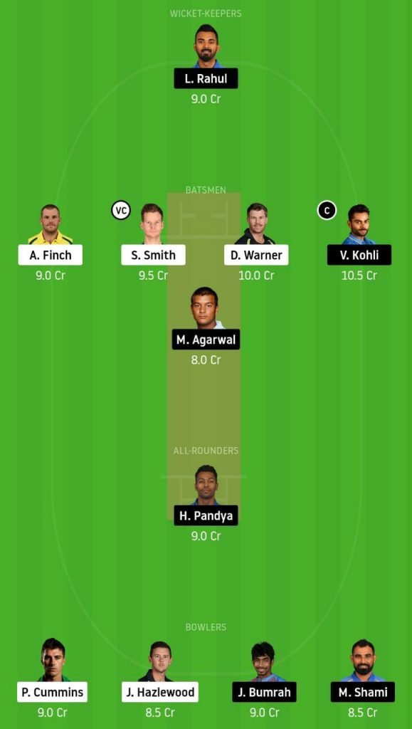 Australia vs India 2nd ODI fantasy 11 predictions: Top Dream11 picks 4 Australia vs India 2nd odi dream11