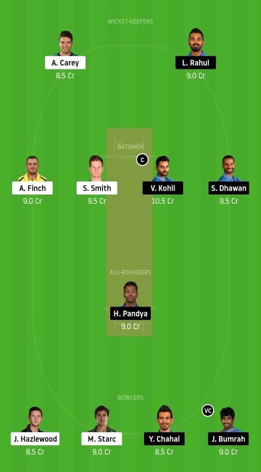 Australia vs India 1st odi dream11