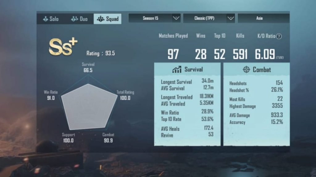 BTR Luxxy: Real name, country, PUBG Mobile ID, stats, and more 3 BTR Luxxy