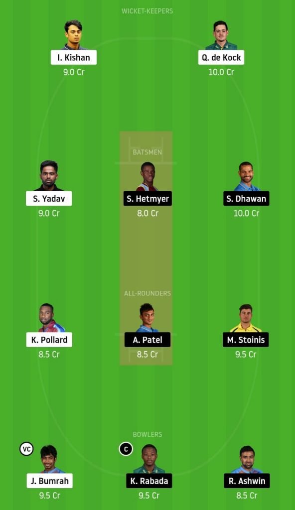 IPL 2020 Final: Mumbai Indians vs Delhi Capitals fantasy 11 predictions: Top Dream11 picks for MI vs DC 5 IPL 2020 final dream11