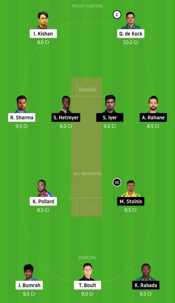 IPL 2020 Final: Mumbai Indians vs Delhi Capitals fantasy 11 predictions: Top Dream11 picks for MI vs DC 4 IPL 2020 final dream11