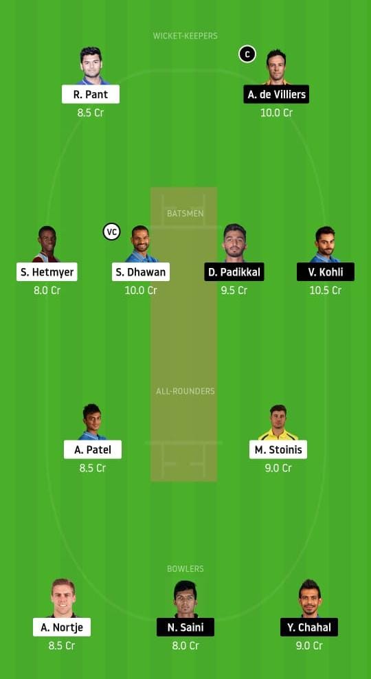 dc vs rcb dream11
