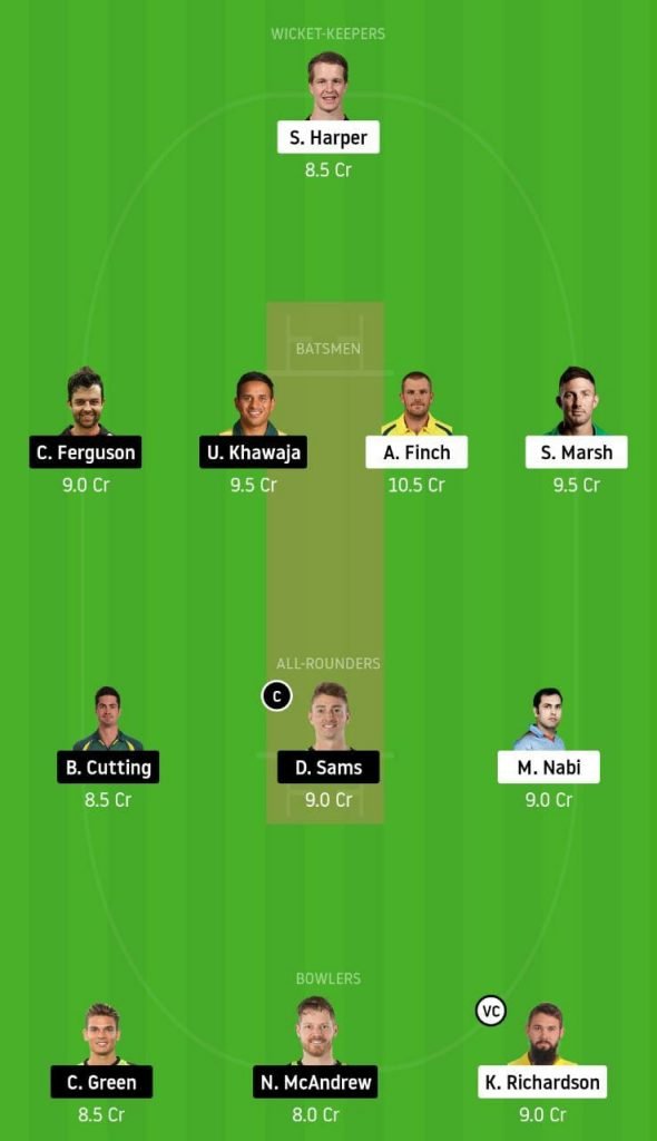 MLR vs SYT Dream11