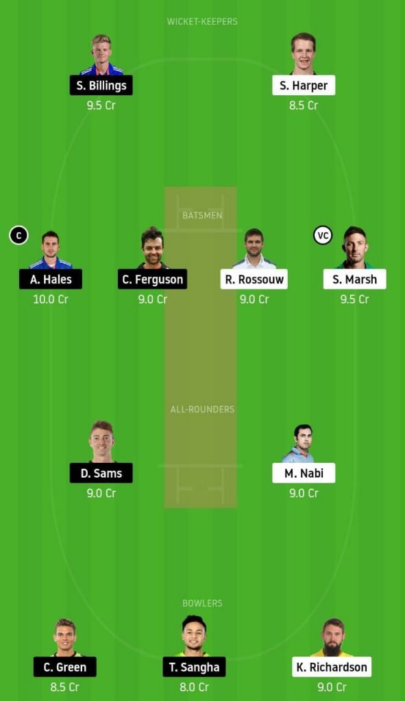MLR vs SYT Dream11