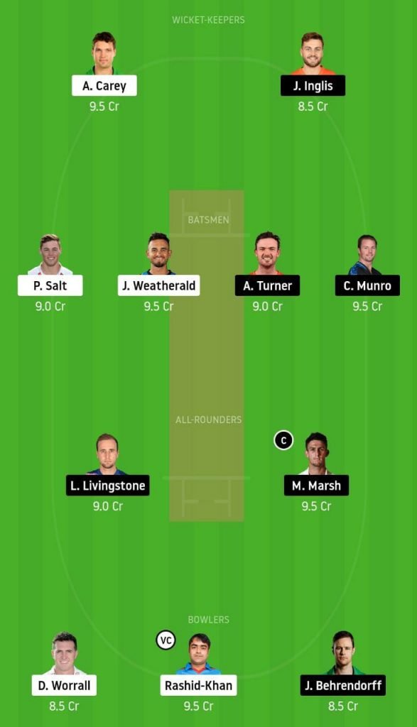 BBL 2020-21: Adelaide Strikers vs Perth Scorchers fantasy 11 predictions: Top Dream11 picks for ADS vs PRS 2 ADS vs PRS Dream11
