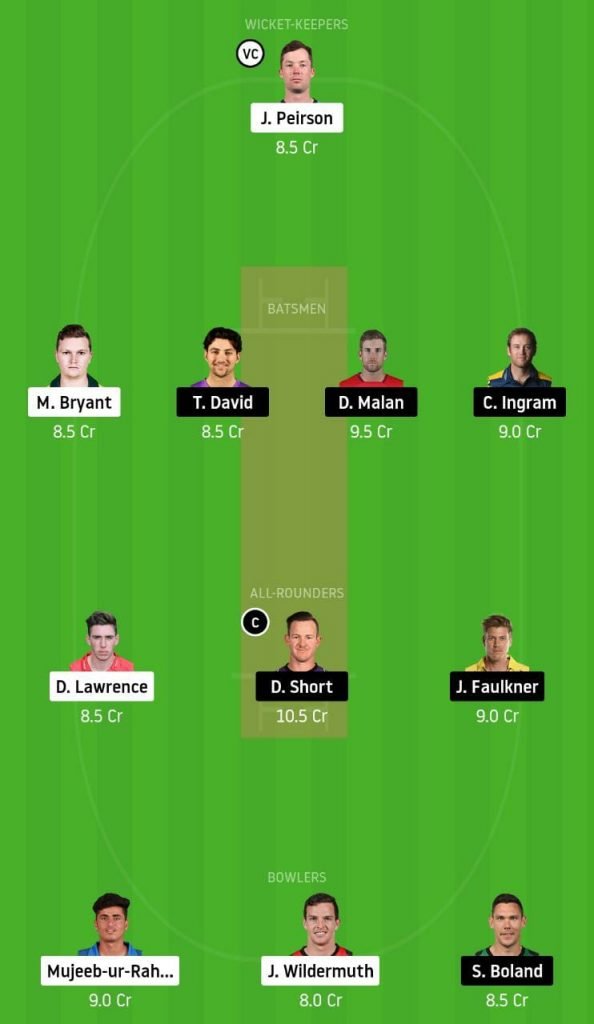 BBL 2020-21: Brisbane Heat vs Hobart Hurricanes fantasy 11 predictions: Top Dream11 picks for BRH vs HBH 3 BRH vs HBH Dream11