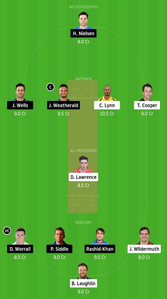 BBL 2020-21: Brisbane Heat vs Adelaide Strikers fantasy 11 predictions: Top Dream11 picks for BRH vs ADS 3 BRH vs ADS Dream11