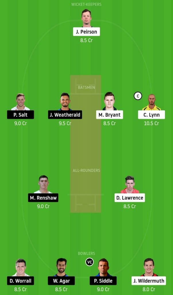 BBL 2020-21: Brisbane Heat vs Adelaide Strikers fantasy 11 predictions: Top Dream11 picks for BRH vs ADS 2 BRH vs ADS Dream11