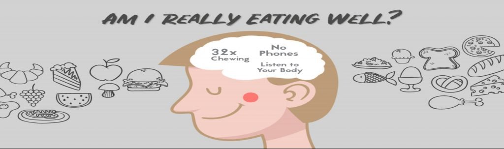Eating Mindfully