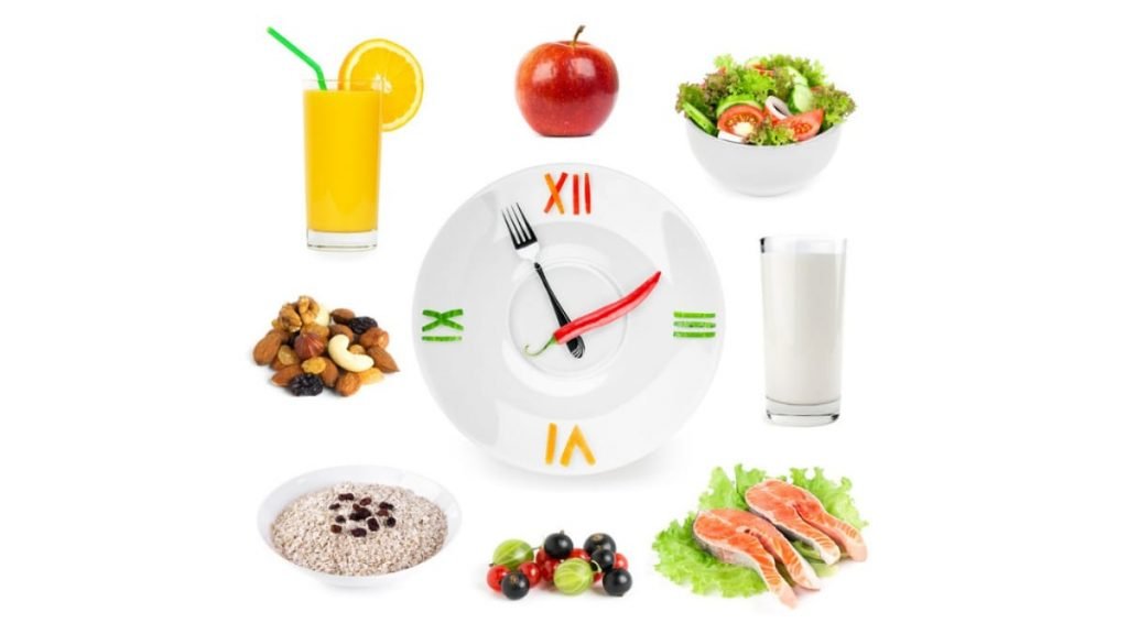Eating Regularly