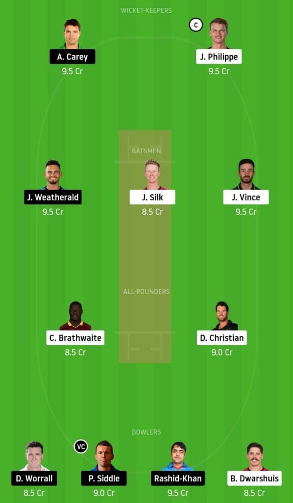 BBL 2020-21: Sydney Sixers vs Adelaide Strikers fantasy 11 predictions: Top Dream11 picks for SYS vs ADS 2 SYS vs ADS Dream11