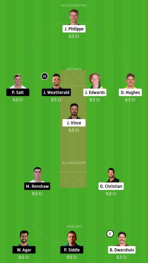 BBL 2020-21: Sydney Sixers vs Adelaide Strikers fantasy 11 predictions: Top Dream11 picks for SYS vs ADS 3 SYS vs ADS Dream11