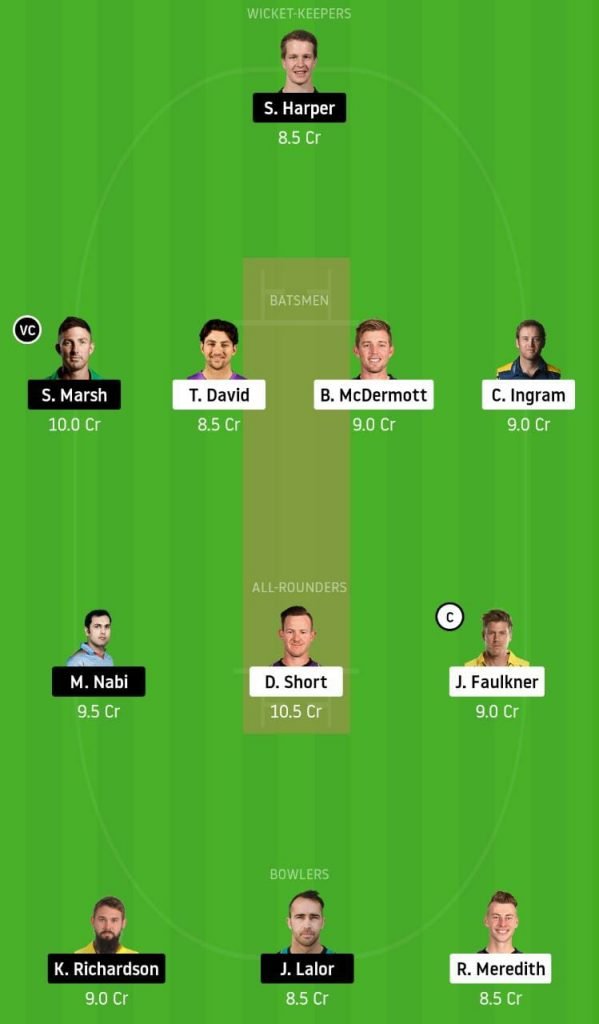 BBL 2020-21: Hobart Hurricanes vs Melbourne Renegades fantasy 11 predictions: Top Dream11 picks for HBH vs MLR 2 HBH vs MLR Dream111