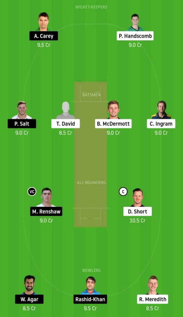 BBL 2020-21: Hobart Hurricanes vs Adelaide Strikers fantasy 11 predictions: Top Dream11 picks for HBH vs ADS 3 HBH vs ADS Dream11