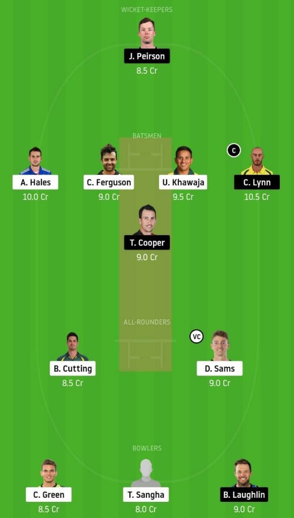 BBL 2020-21: Sydney Thunder vs Brisbane Heat fantasy 11 predictions: Top Dream11 picks for SYT vs BRH 2 SYT vs BRH Dream11