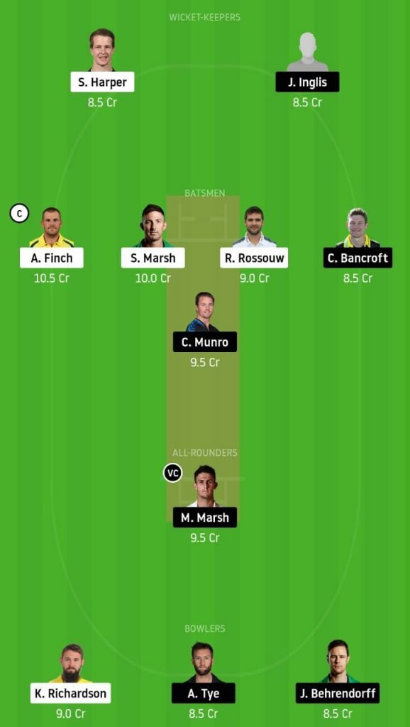 MLR vs PRS Dream11