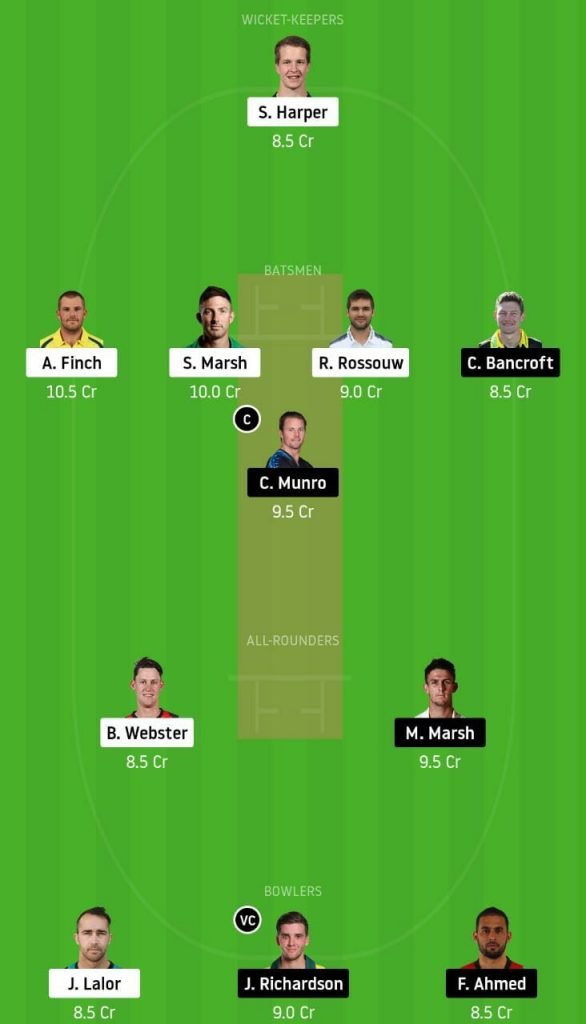 MLR vs PRS Dream11