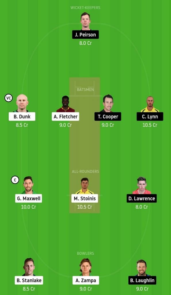 BBL 2020-21: Melbourne Stars vs Brisbane Heat fantasy 11 predictions: Top Dream11 picks for MLS vs BRH 2 MLS vs BRH Dream11