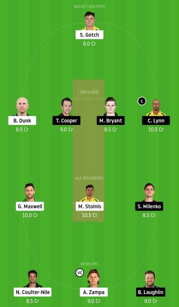 BBL 2020-21: Melbourne Stars vs Brisbane Heat fantasy 11 predictions: Top Dream11 picks for MLS vs BRH 3 MLS vs BRH Dream11