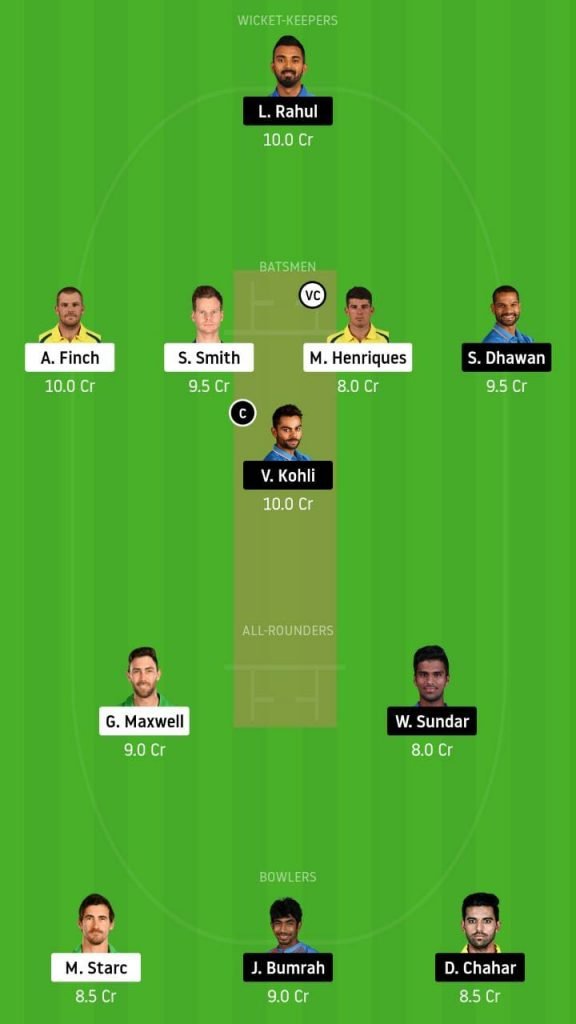 India vs Australia 2nd T20I fantasy 11 predictions: Top Dream11 picks 4 Australia vs India 2nd T20I Dream11