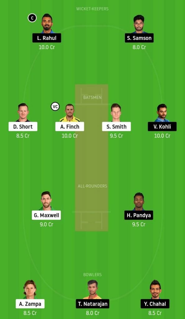 India vs Australia 2nd T20I fantasy 11 predictions: Top Dream11 picks 3 Australia vs India 2nd T20I Dream11