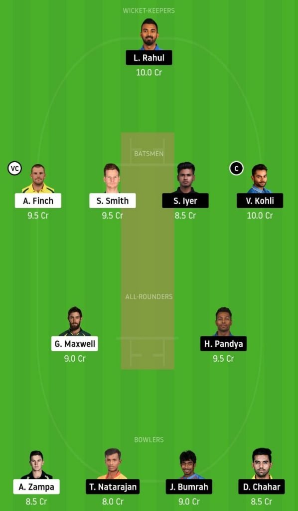 Australia vs India 1st T20I Dream11