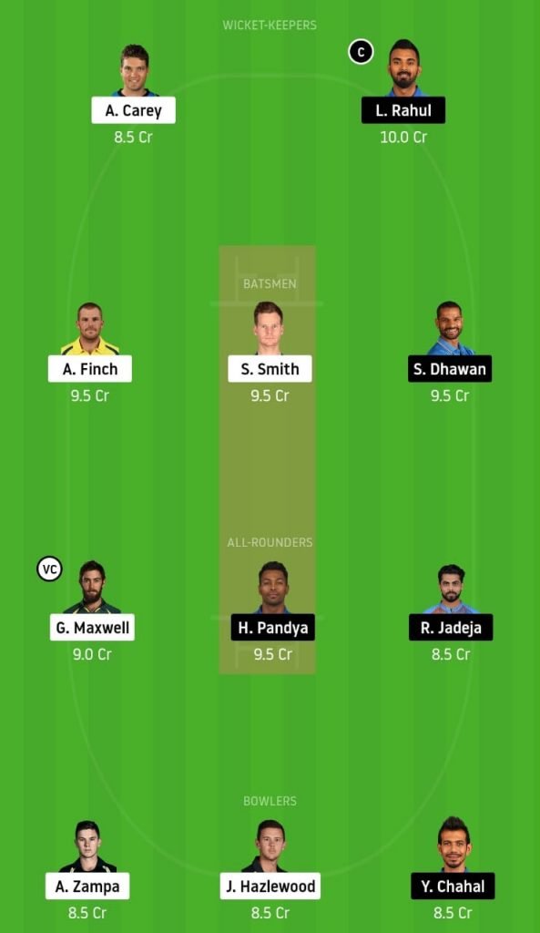 Australia vs India 1st T20I Dream11
