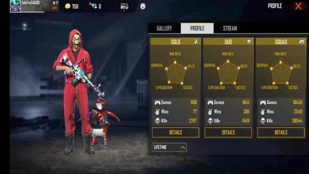 Daddy Calling vs Ajjubhai in Free Fire: Stat comparison and more 6 Daddy calling vs Ajjubhai 4
