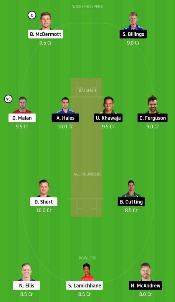 HBH vs SYT Dream11