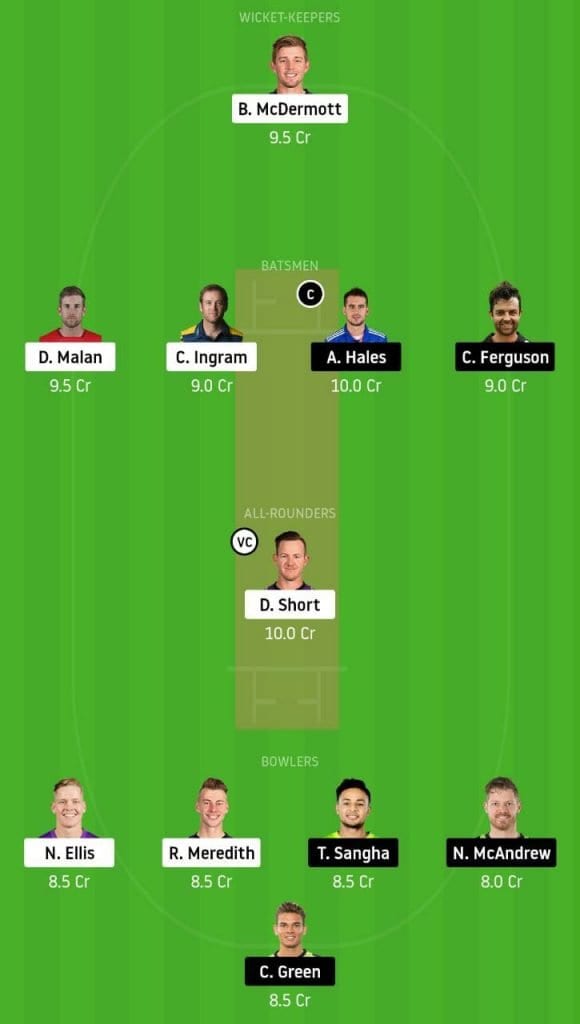 HBH vs SYT Dream11