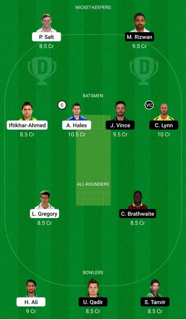 PSL 2021: Islamabad United vs Multan Sultans fantasy 11 predictions: Top Dream11 picks for IU vs MS 2 IU vs MS Dream11