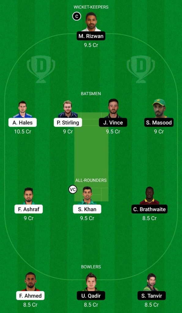 PSL 2021: Islamabad United vs Multan Sultans fantasy 11 predictions: Top Dream11 picks for IU vs MS 3 IU vs MS Dream11
