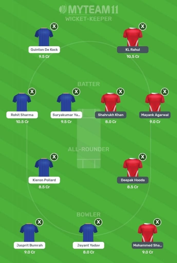 Royal Challengers Bangalore vs Rajasthan Royals My Team 11 Team Prediction IPL 2020: Top My Team 11 picks for RCB vs RR 5 Punjab Kings vs Mumbai Indians My Team 11 Team Prediction 1