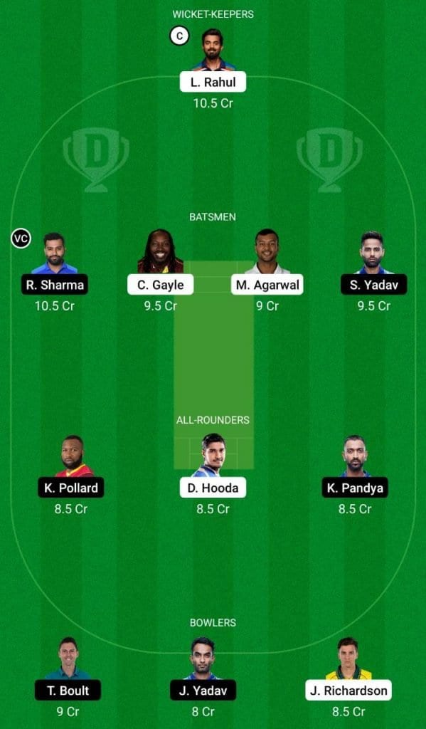 IPL 2021: Punjab Kings vs Mumbai Indians Dream11 Team Prediction, Top Dream11 picks for PBKS vs MI 3 PBKS vs MI IPL 2021 Dream11