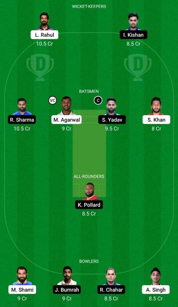 IPL 2021: Punjab Kings vs Mumbai Indians Dream11 Team Prediction, Top Dream11 picks for PBKS vs MI 4 PBKS vs MI IPL 2021 Dream11