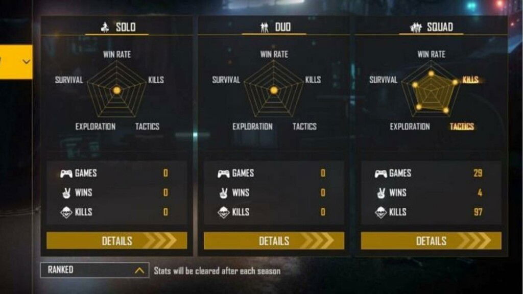 Frontal Gaming Free Fire ID, stats, K/D ratio, and more in May 2021 2 frontal gaming free fire id