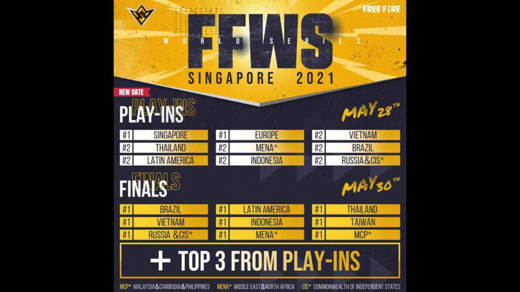 Free Fire World Series 2021 Singapore Play-Ins on 28th May: Finals scheduled for May 30th 1 Free Fire World Series 2021