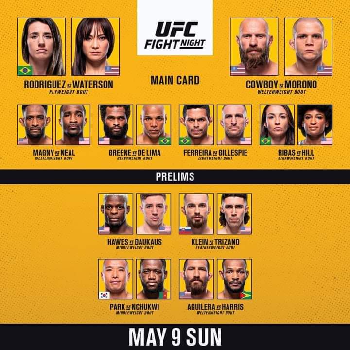 UFC Vegas 26: Marina Rodriguez vs Michelle Waterson Prelims Results