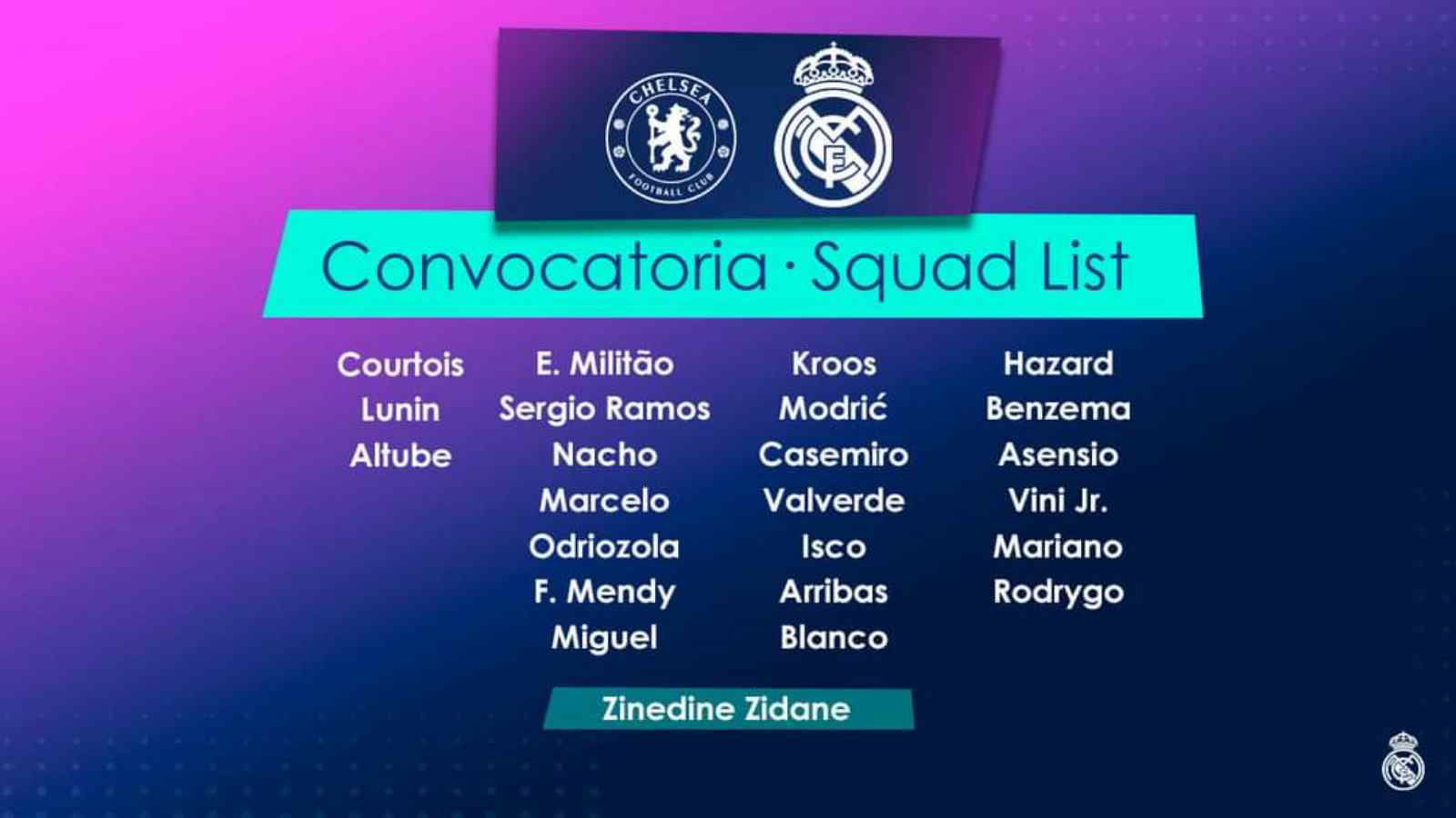 Real Madrid release 23-man squad for UEFA Champions League semi-final tie against Chelsea