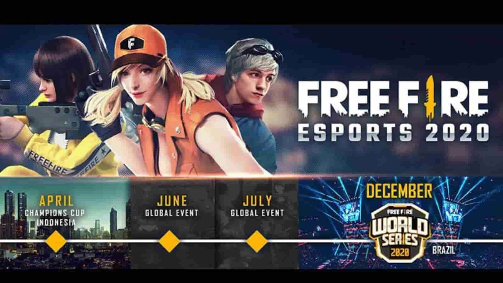 All Qualified Teams Free Fire World Series qualifiers, Which Indian Teams Got Disqualified and Why?