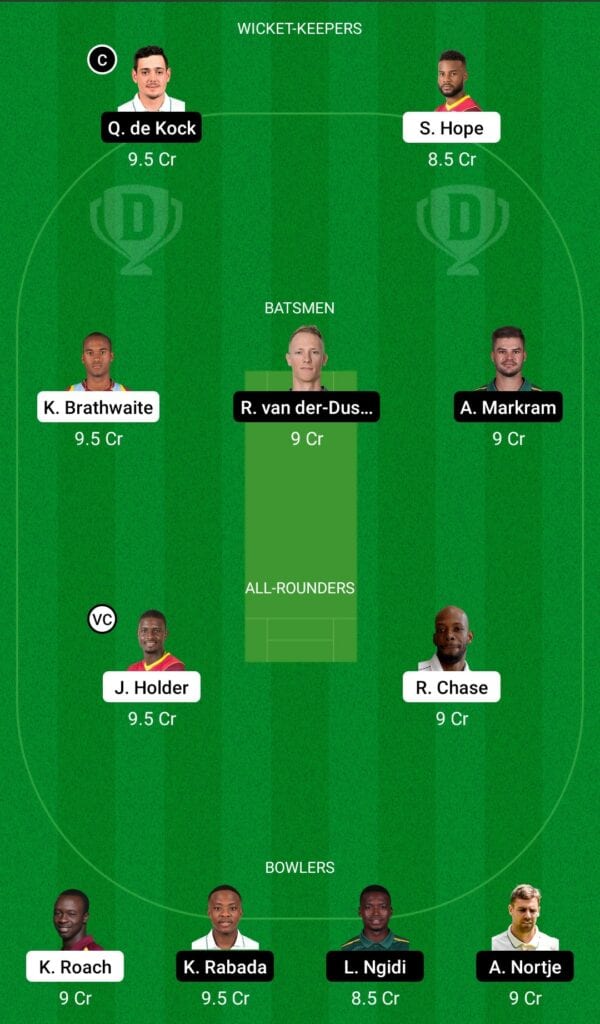 WI vs SA Dream11 Prediction, Preview and Fantasy Cricket Tips 1 WI vs SA